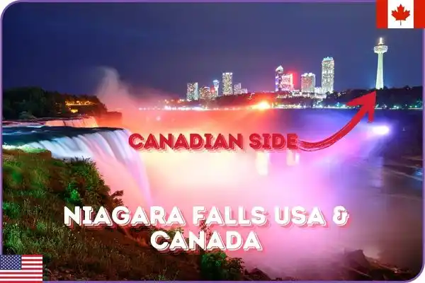 Niagara falls